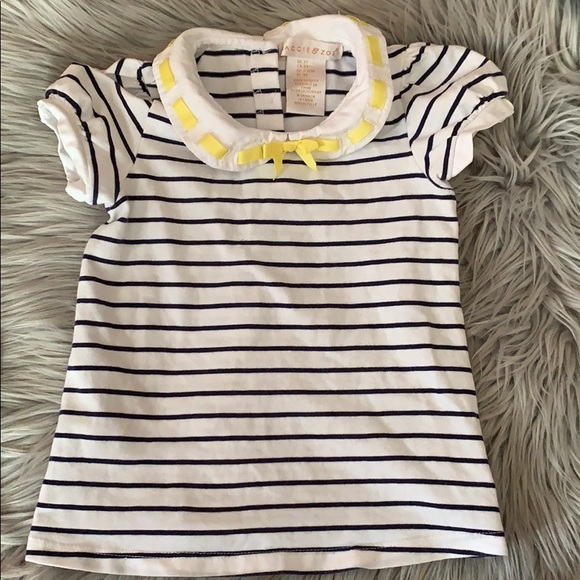 Bundle 🛍 - Picture 2 of 8